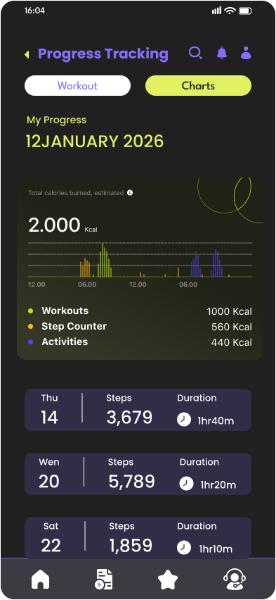 Vetor progress tracking screen